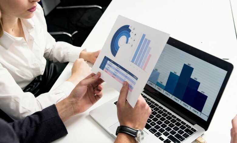 call success distribution analysis