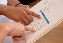 complete phone number details