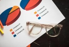 comprehensive information about 3278749137