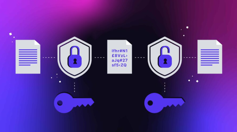 Sogou Privacy Browser is a new choice for secure Internet access that protects your personal privacy