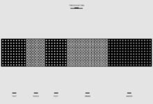 communication standards contact numbers